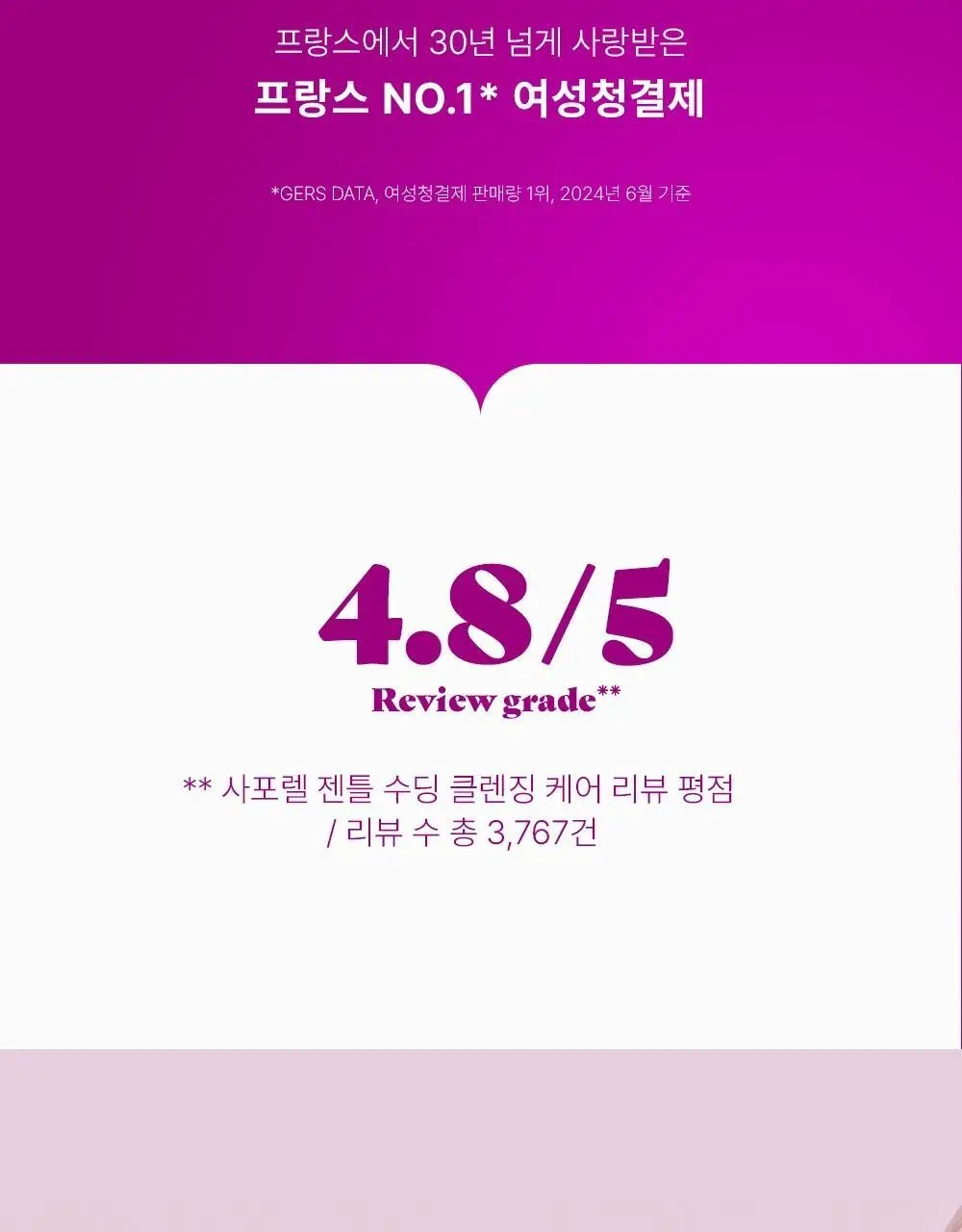 [젤타입/폼타입]사포렐 여성청결제 5종 택 1(250ml+250ml 기획/250ml/500ml) 상세페이지 5
